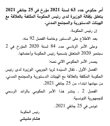 %D8%AB%D8%B1%D9%8A%D8%A7%20%D8%A7%D9%84%D8%AC%D8%B1%D9%8A%D8%A8%D9%8A.jpg