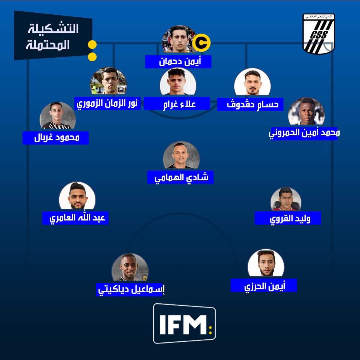 تشكيلة النادي الصفاقسي