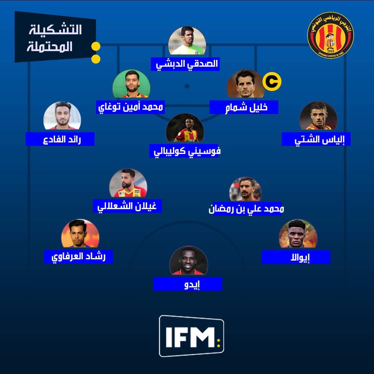 تشكيلة الترجي