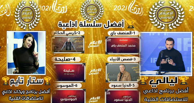 اذاعة IFM تتألق في استفتاء الإعلام التونسي للبرامج الرمضانية