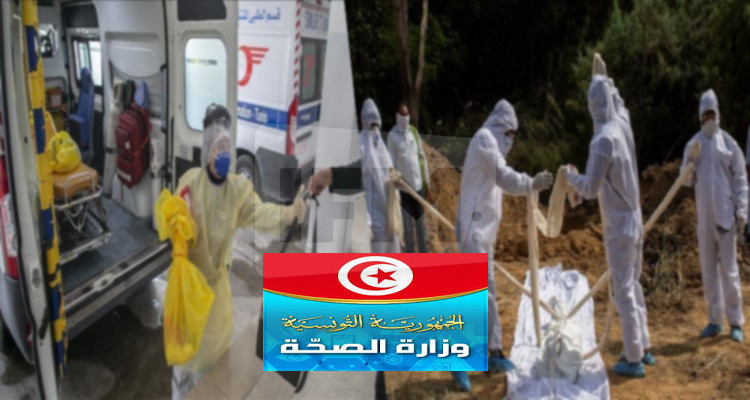 وزارة الصحة : 231 وفاة  و 5359 اصابة بفيروس كورونا