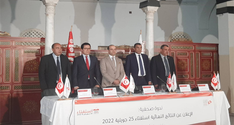 هيئة الانتخابات تعلن عن النتائج النهائية للاستفتاء : 94.60 صوتوا بـ''نعم''