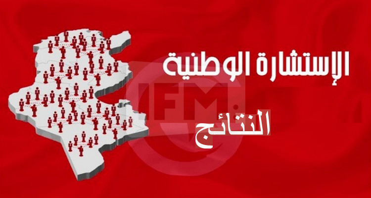 Résultats de la consultation nationale