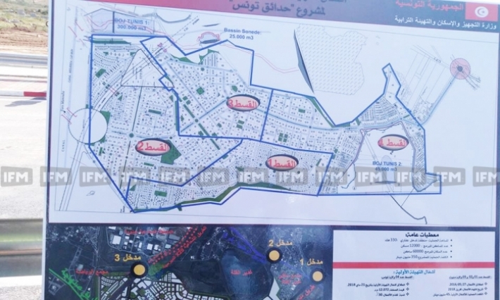 رئيس الحكومة يتابع تقدم أشغال تهيئة المدينة السكنية "حدائق تونس منوبة" واشغال حماية مدينة منوبة من الفيضانات