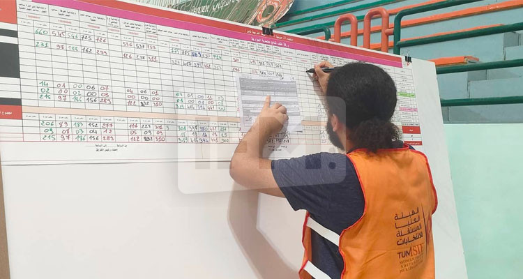 رئيسة الهيئة الفرعية نابل 2: ''عملية فرز الأصوات  ستتعطل لهذا السبب''
