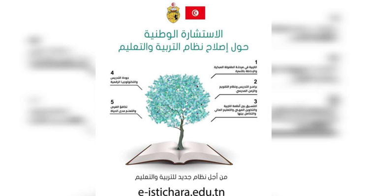 تسجيل نحو 322 ألف مشارك في الاستشارة الوطنية لإصلاح نظام التربية والتعليم