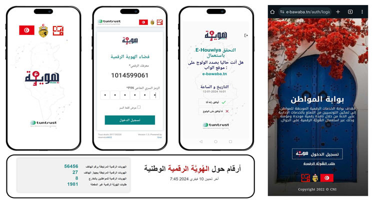 التونسيون بالخارج: الانطلاق في الحصول على الهوية الرقمية
