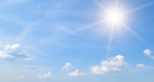 The weather forecast during the days of Eid Al-Adha