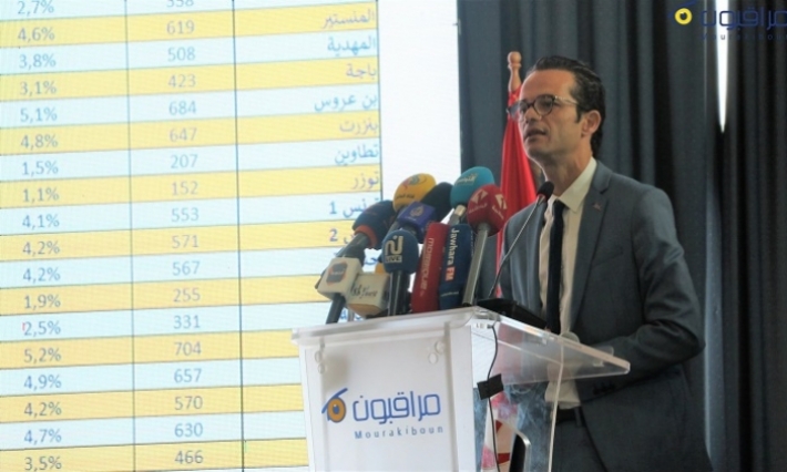 شبكة مراقبون: الاخلالات المرصودة لم تتجاوز 1 بالمائة ولا تأثير لها في نزاهة العملية الانتخابية 