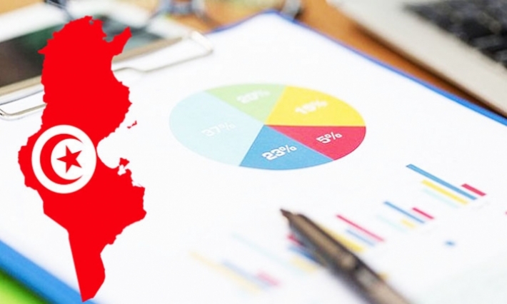 موارد الدولة تزيد بـ24% إلى موفى أوت 2019 بفضل الاقتراض الخارجي