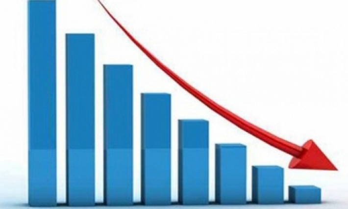    تراجع الانتاج الصناعي في جويلية 2019 بنسبة 3 بالمائة
