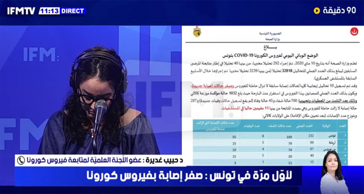 الدكتور غديرة: 3  3 حاجات خلاو استراتيجية مكافحة الوباء تنجح
