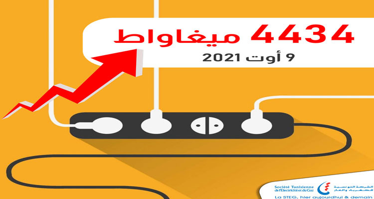 الستاغ تعلن تسجيل رقم قياسي في الطلب على الكهرباء وتعتذر على بعض الانقطاعات