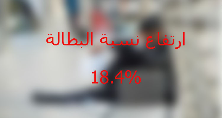 ارتفاع نسبة البطالة الى 18,4 بالمائة خلال الثلاثي الثالث من سنة 2021