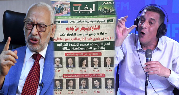 خليل: الغنوشي أصبح نهائيا خارج الاهتمام الوطني والشعبي والسياسي