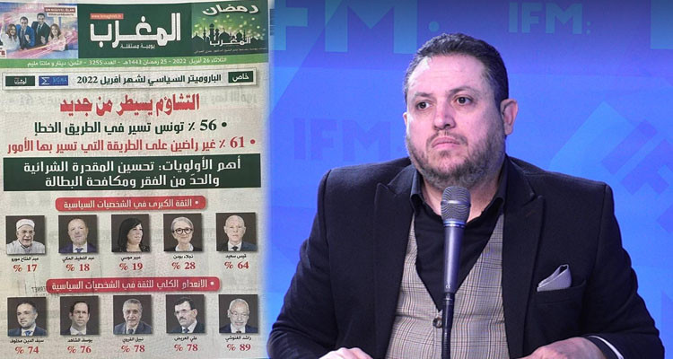 طارق يفسر المفارقة بين ارتفاع نسب تشاؤم التونسيين وثقتهم في قيس سعيد