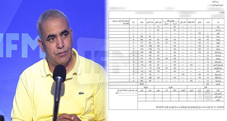 اليعقوبي: قرار حجب الأعداد قديم وهكذا اختارت الحكومة حل الأزمة الاقتصادية 