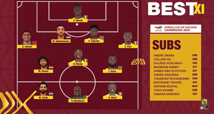 غياب اللاعبين التونسيين عن "التشكيلة المثالية" لكأس أمم إفريقيا