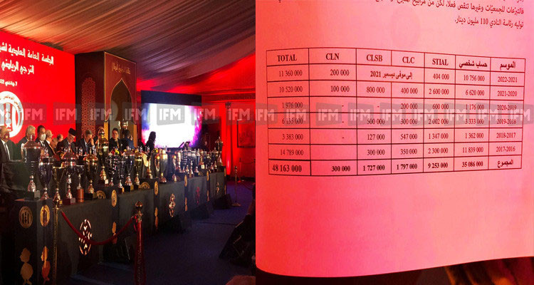 الهيئة المديرة للترجي تعقد جلسة عامة خارقة للعادة اليوم