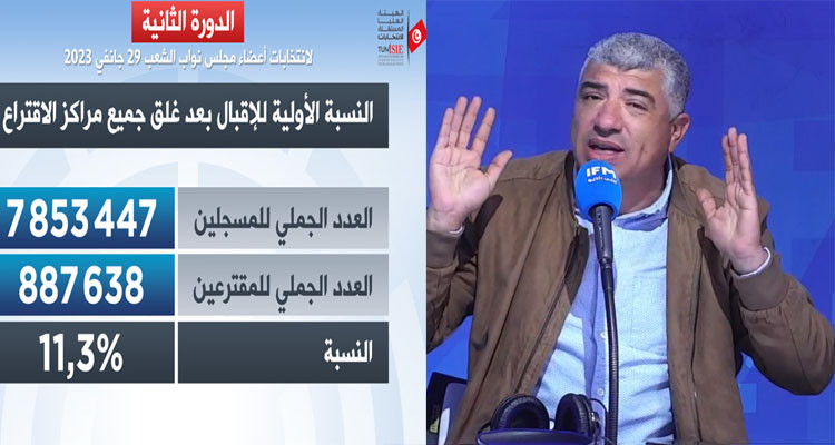 نجيب: نسبة المشاركة قاسية وحتى لو كانت صفر فاصل المنظومة القديمة دفنت