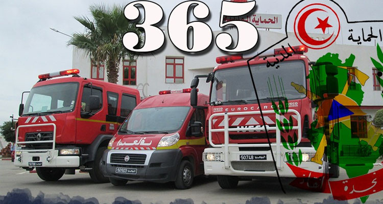 الحماية المدنية تسجل 14حالة وفاة و322 إصابة  في يوم واحد