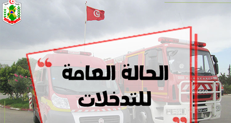 الحماية المدنية تسجل 374 إصابة في يوم