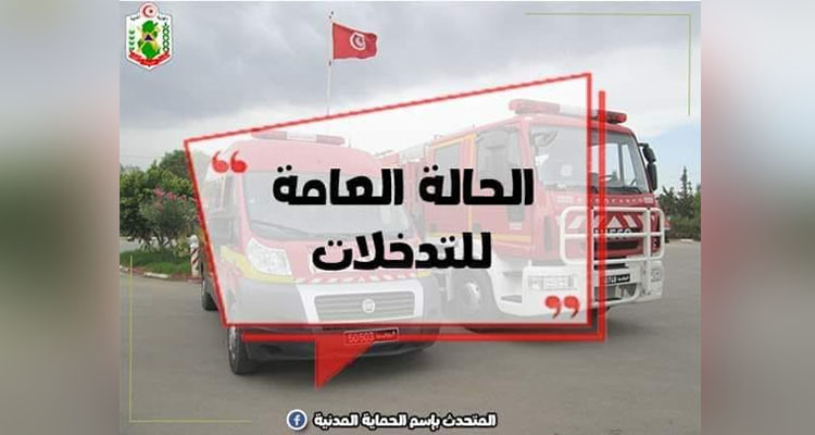 الحماية المدنية تسجل أكثر من 320 إصابة في يوم