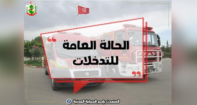 الحماية المدنية تسجل أكثر من 400 إصابة في يوم