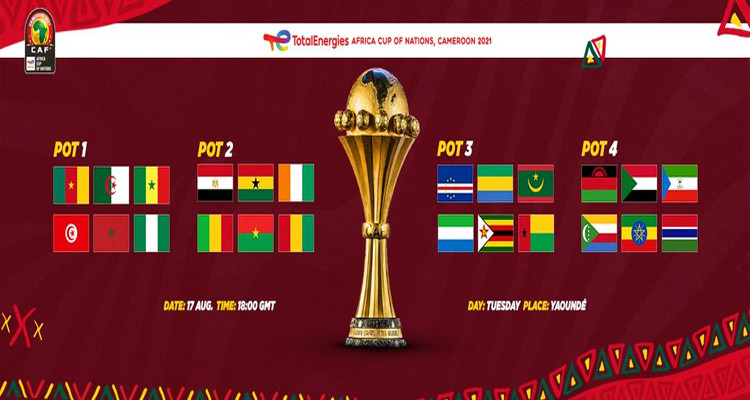 القرعة تضع المنتخب التونسي في مجموعة متوازنة 