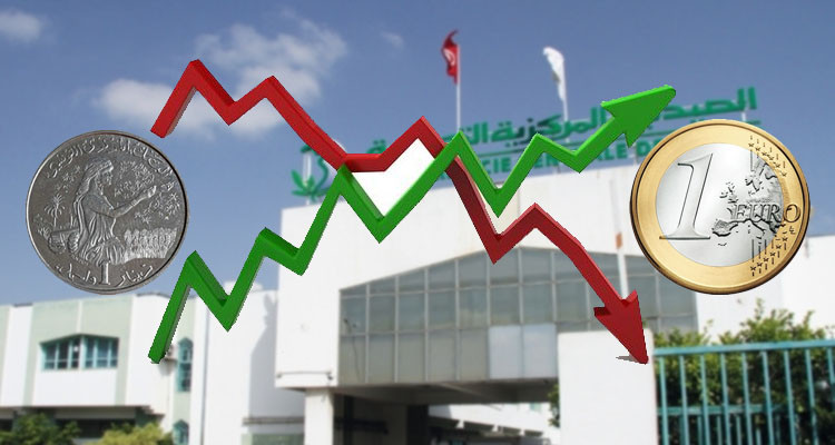 المرصد التونسي للاقتصاد ينبه: تراجع الدينار التونسي فاقم أزمة الأدوية