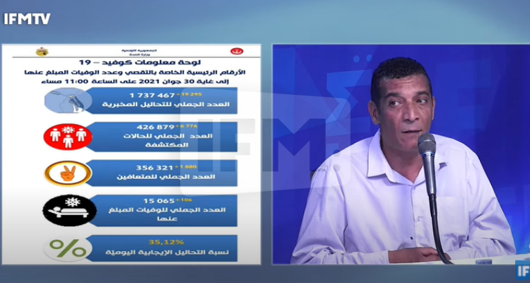 خليل الرقيق