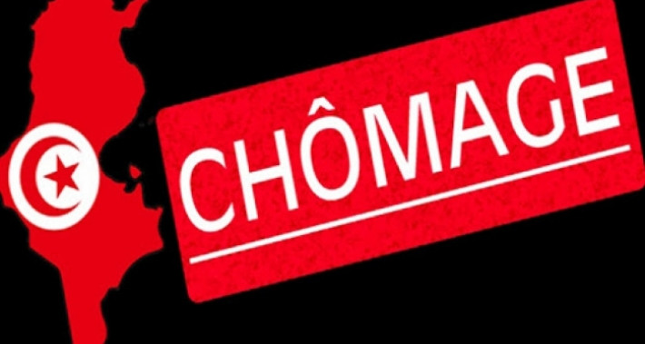 معهد الإحصاء: نسبة البطالة في تونس ترتفع لأول مرة منذ سنة ونصف