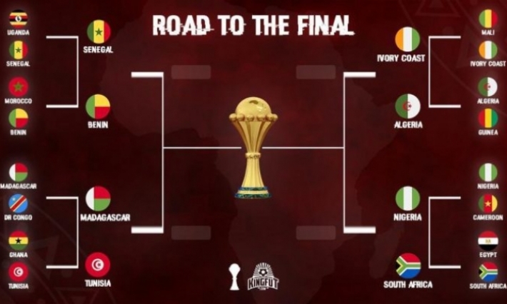 CAN 2019 : le programme des quarts de finale 