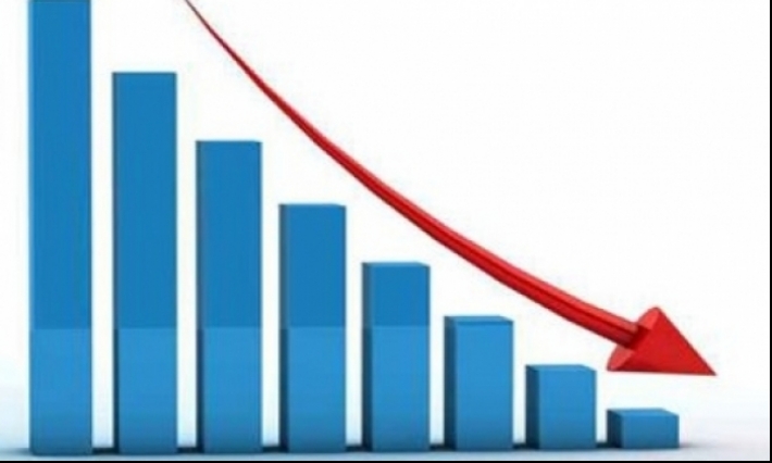 تراجع مؤشر الانتاج الصناعي في تونس خلال شهر جوان 2019